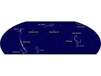 Hawc Gamma Ray Observatory Reveals New Look At The Very High Energy Sky