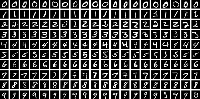 A grid of many black squares each containing a single handwritten digit in white.
