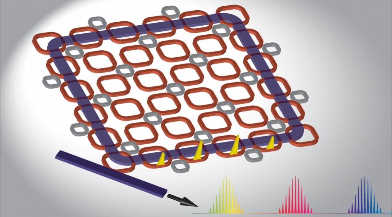 Novel Design May Boost Efficiency of On-Chip Frequency Combs | College ...