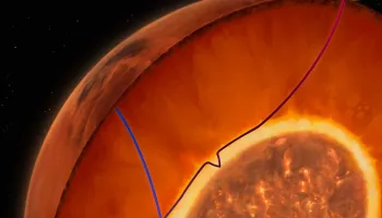 Scientists Discover Molten Layer Covering Martian Core