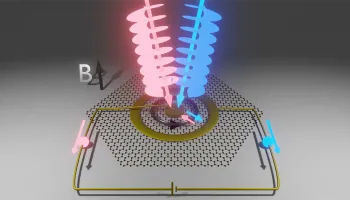 Twisted Light Gives Electrons a Spinning Kick