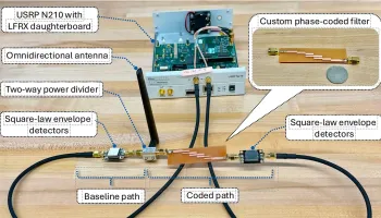 Always-On System Unmasks Covert Signals Across the Radio Spectrum