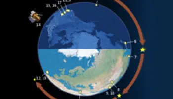 UMD, Partners Receive $4.5 Million to Study Cosmic Flashes