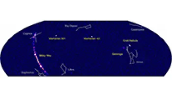 HAWC Gamma-Ray Observatory Reveals New Look at the Very-high-energy Sky