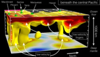 Scientists Find “Fingers” of Heat Below Earth's Surface
