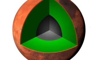 More than One Way to Skin A Planet