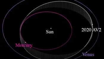 First Asteroid Found Inside Orbit of Venus