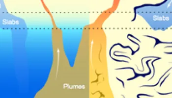 Twin Studies Provide First Explanations for Boundary Within Earth’s Mantle