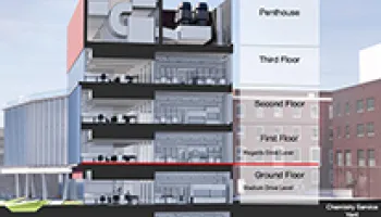 Frit, Fume Hoods and Flexibility