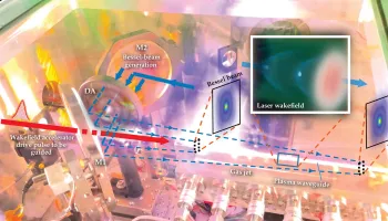 UMD to Lead Research on Shaping Intense Laser Light to Control Matter