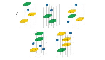 Tug-of-War Unlocks Menagerie of Quantum Phases of Matter