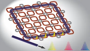 Novel Design May Boost Efficiency of On-Chip Frequency Combs