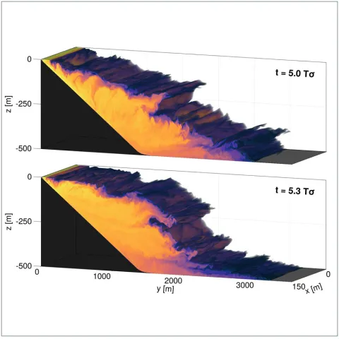 3D contours of slope-initialized passive tracer concentration