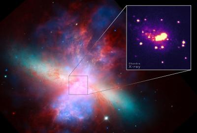 M82 with inset 