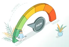 A colorful illustration representing a pain scale, with a cartoon woman sitting in the green zone, suggesting eased pain.