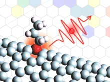 Single photon bursting