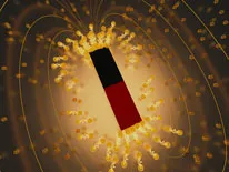 superconductor magnetic field