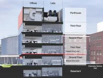 New Chemistry Building