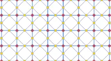 Mathematical graphs, which capture the connections between abstract nodes, are being used in a new way to represent and study quantum error correcting codes. (Credit: A. Kollár/JQI)