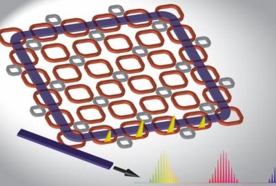 Rendering of a light-guiding lattice of micro-rings that researchers predict will create a highly efficient frequency comb. (Credit: S. Mittal/JQI)