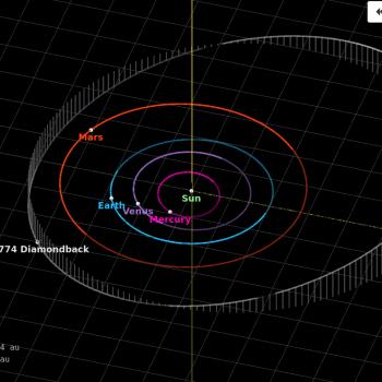 Diamondback's orbit is shown in relation to nearby planets and the sun