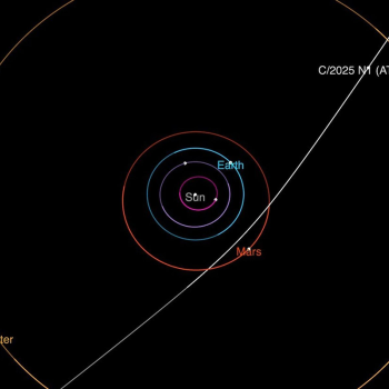 This diagram shows the trajectory of interstellar comet 3I/ATLAS as it passes through the solar system. It will make its closest approach to the Sun in October.