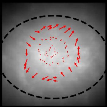 An example of a non-turbulent velocity field measured using the new technique.