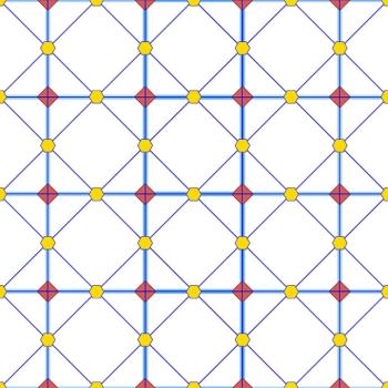 Mathematical graphs, which capture the connections between abstract nodes, are being used in a new way to represent and study quantum error correcting codes. (Credit: A. Kollár/JQI)