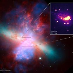 M82 with inset 