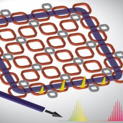 Rendering of a light-guiding lattice of micro-rings that researchers predict will create a highly efficient frequency comb. (Credit: S. Mittal/JQI)